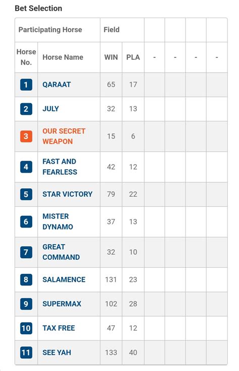 asian bookie horse racing
